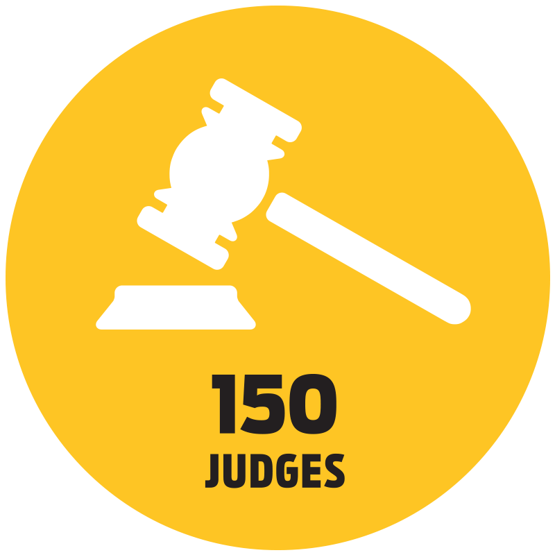 150 judges icon