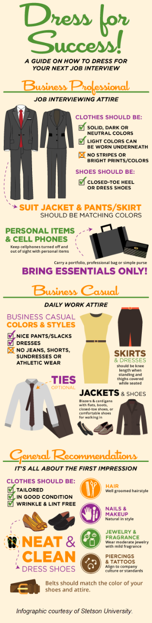 Professional Dress Infographic