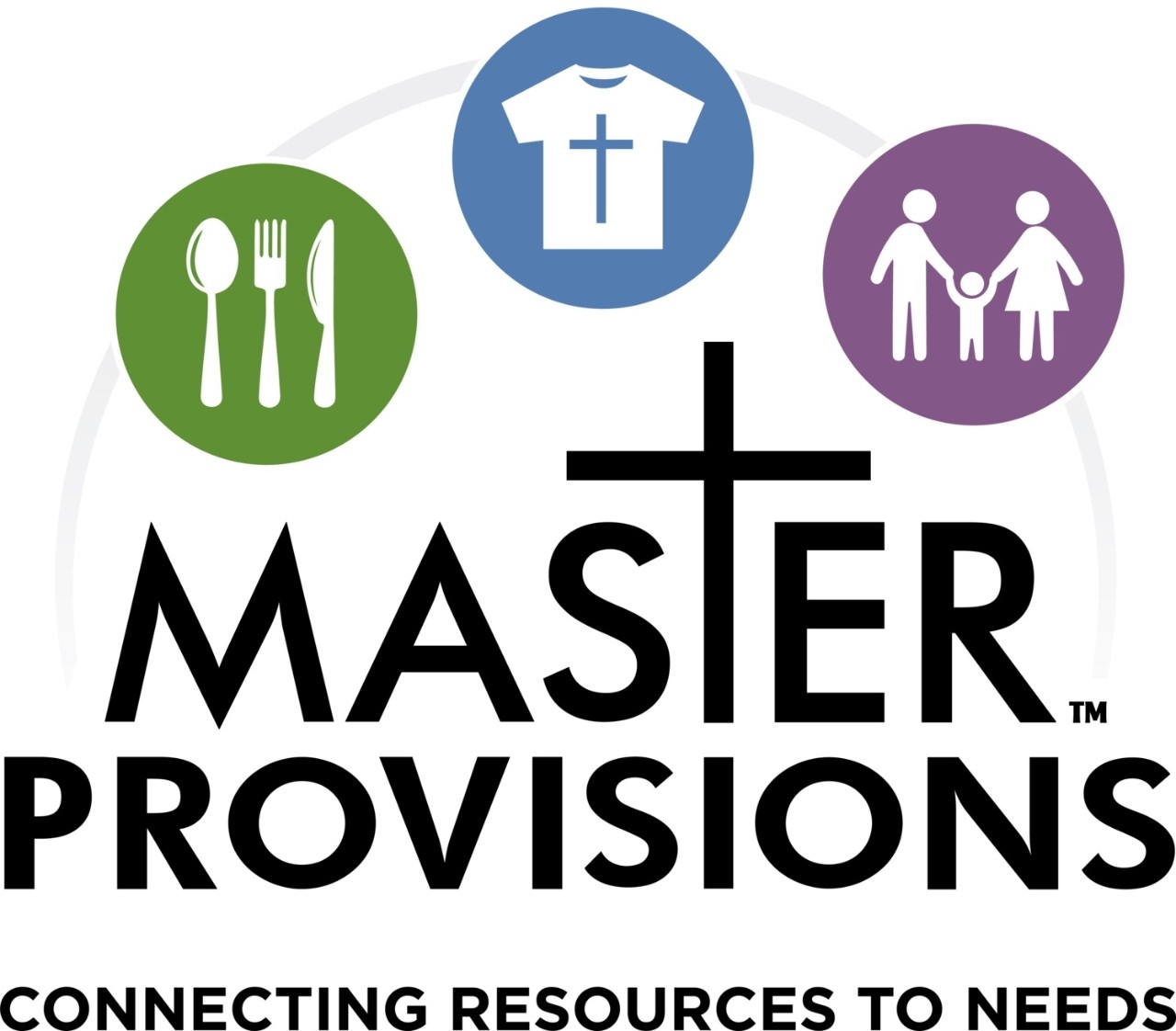Master Provisions