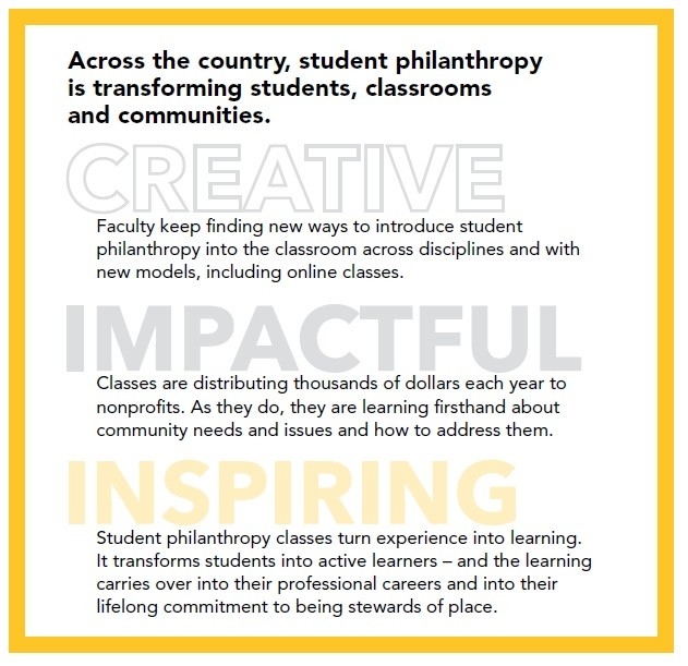 Student Philanthropy transforming classrooms