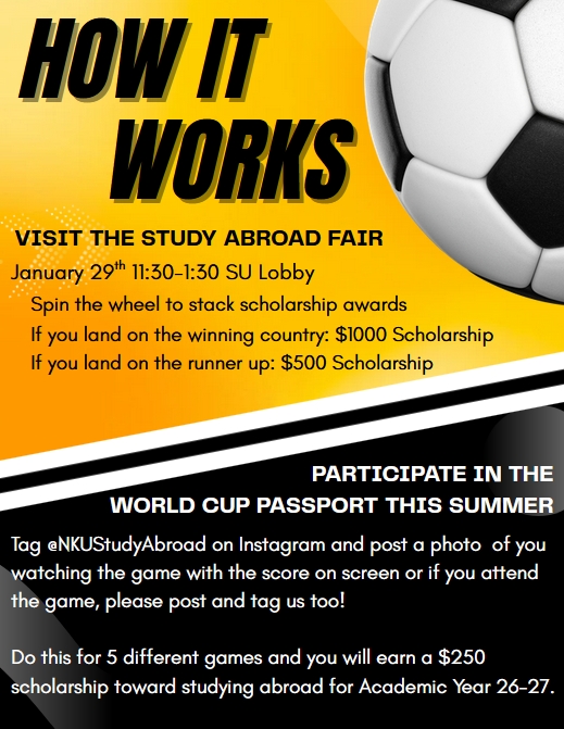 Photos of New York, Europe, and Guatemala