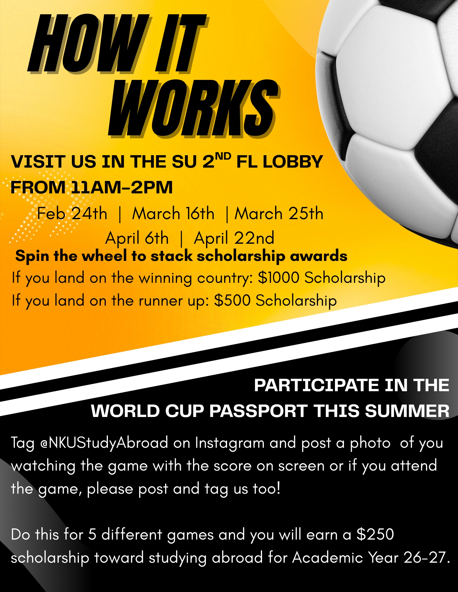 Photos of New York, Europe, and Guatemala