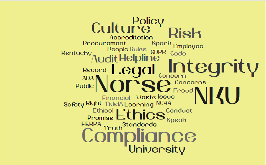 Compliance Wordle