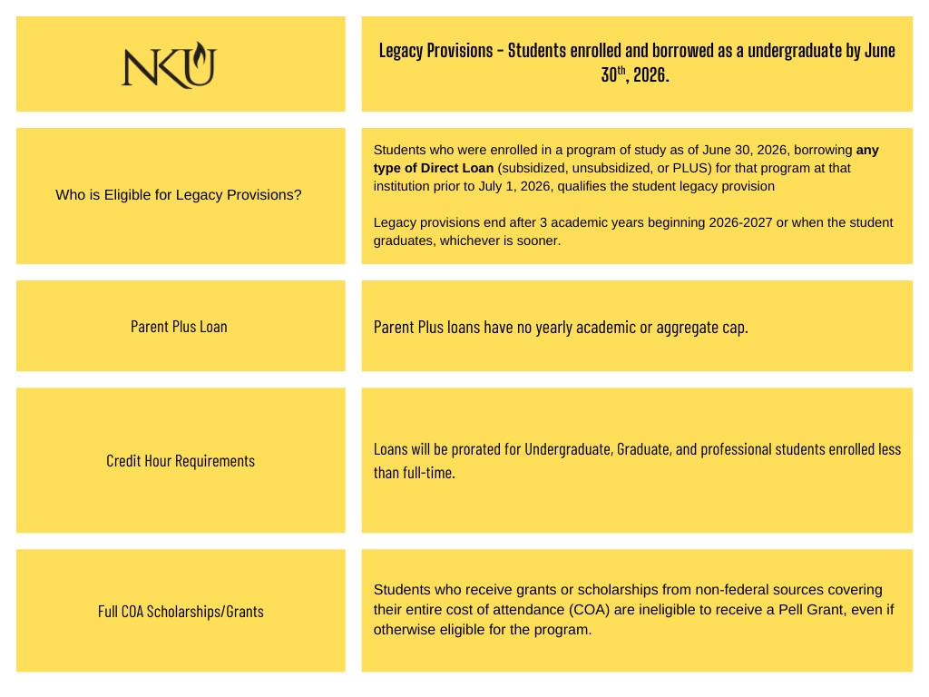 Legacy Undergraduate Regulations
