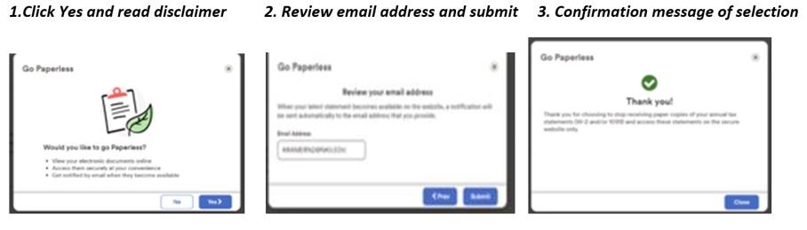 Screenshot of the steps: 1. Click yes to go paperless, 2. review your e-mail address, and 3. review confirmation message