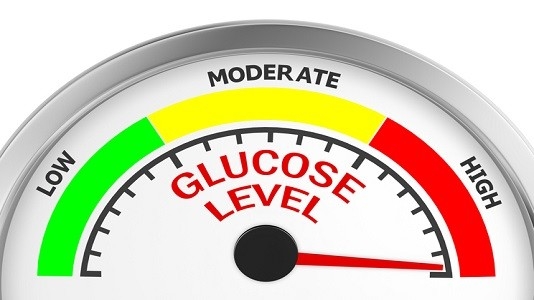Blood Sugar image