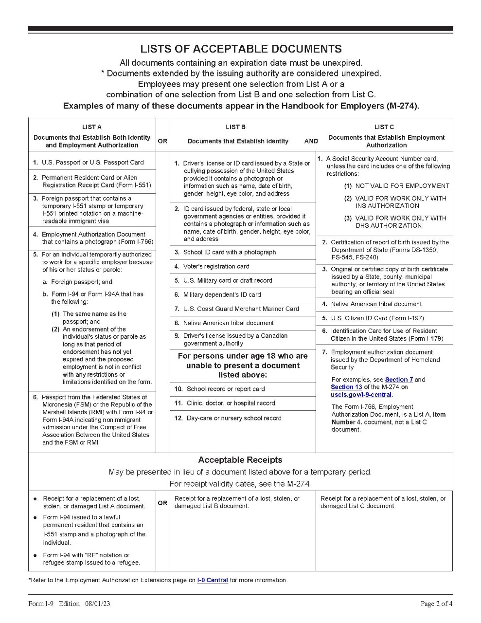 List of Acceptable Documents for I-9 Form
