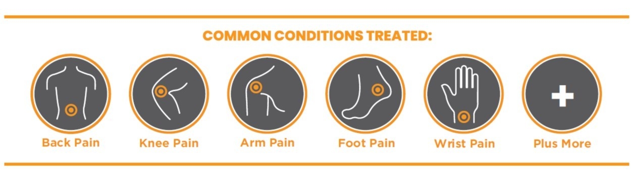 Airrosti Rehab image