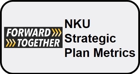 Institutional Research: Northern Kentucky University, Greater 