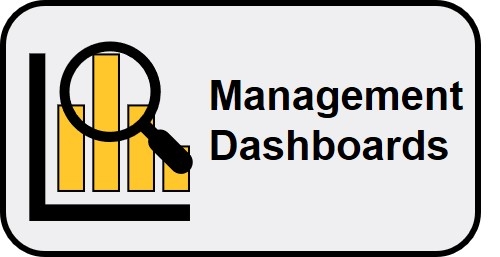 Management Dashboards