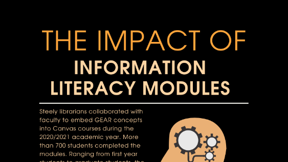 Students Reflect on Information Literacy Modules