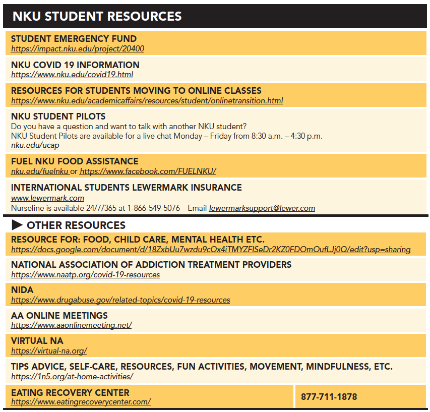 Resources