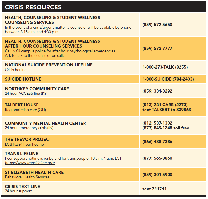 Resources