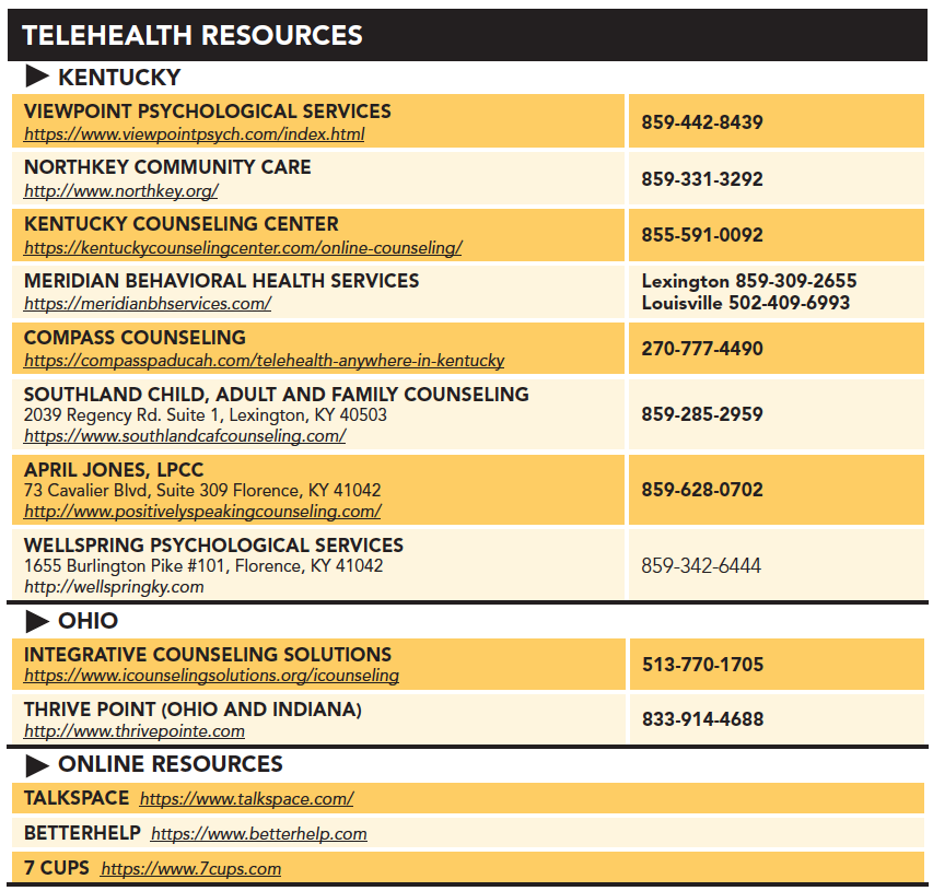 Resources