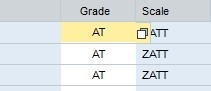 A checkbox icon displayed in a column marked 'Grade' in a table.