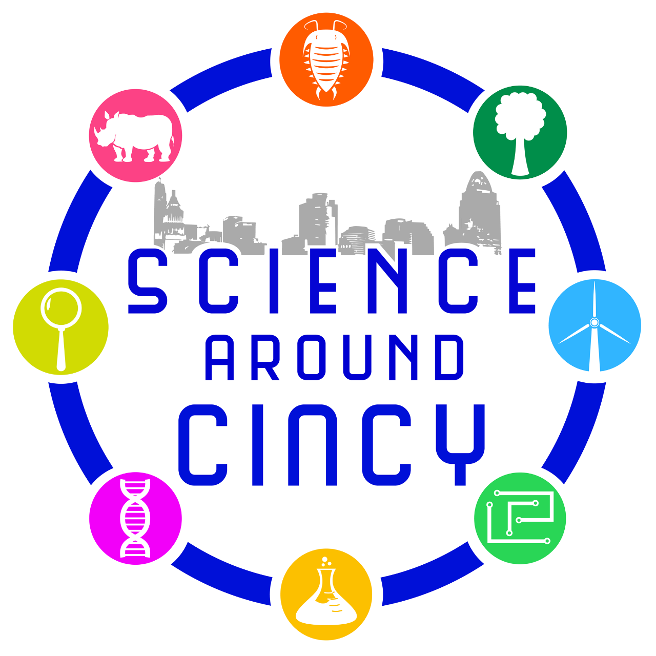 Science Around Cincy logo