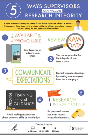 5 Ways Supervisors Can Promote Research Integrity