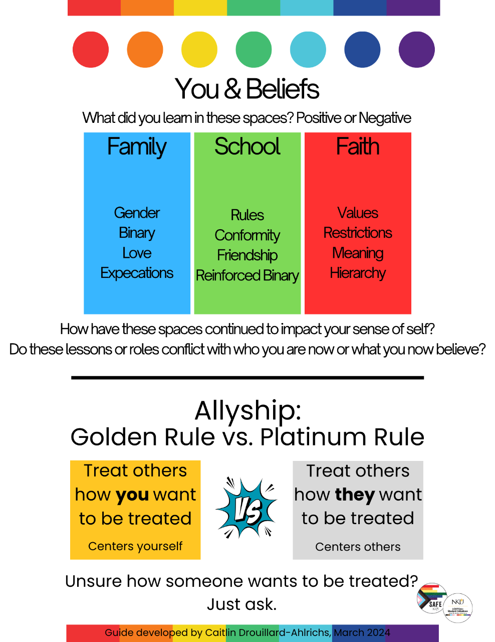 LGBTQ Resources - 3