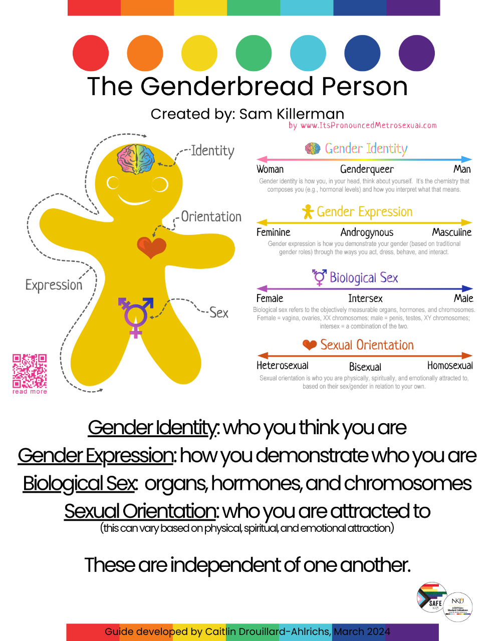 LGBTQ Resources - 4