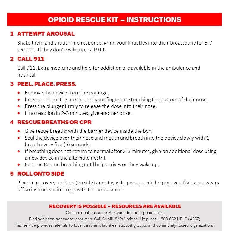 Opioid Rescue Kit Instructions
