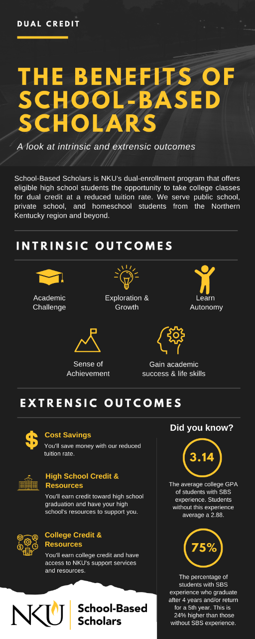 Program Benefits Infographic