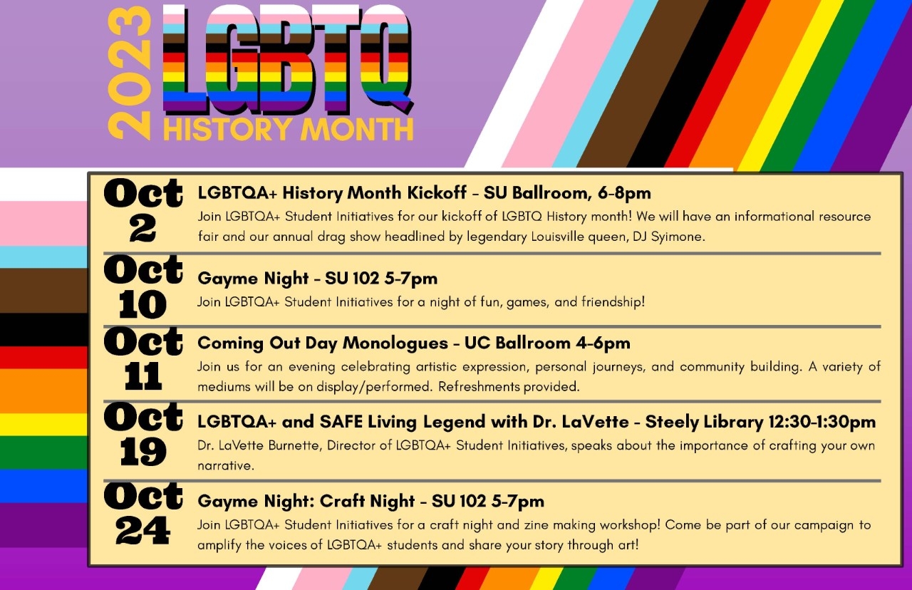 LGBTQA+ History Month 2022 Poster