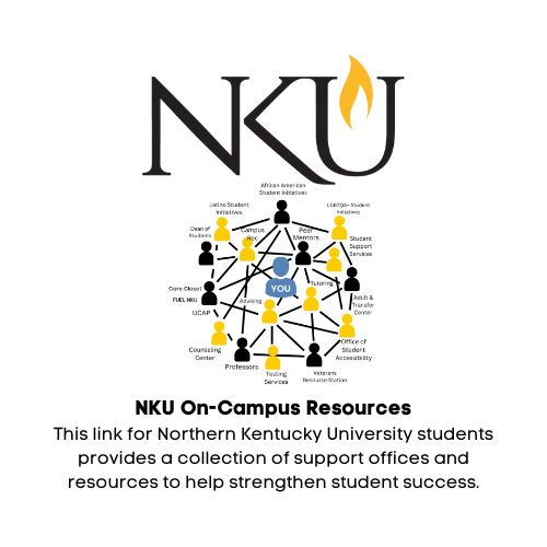 NKU Web of Resources