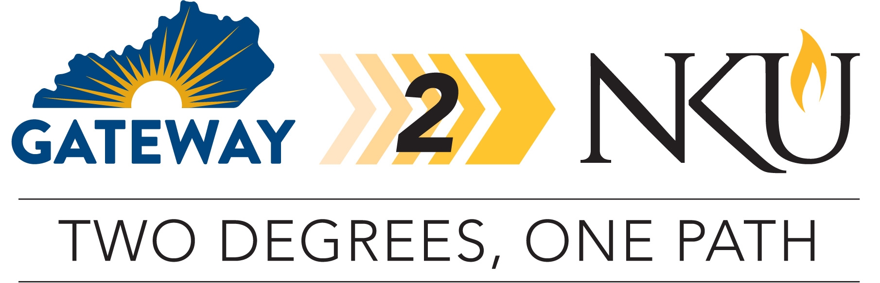 gateway2nku logo